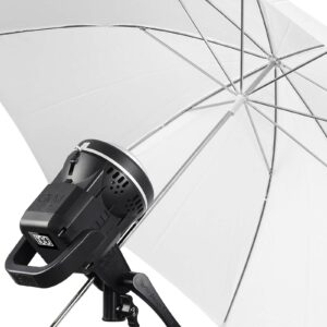 GVM LED Spotlight P80S-1 (8)