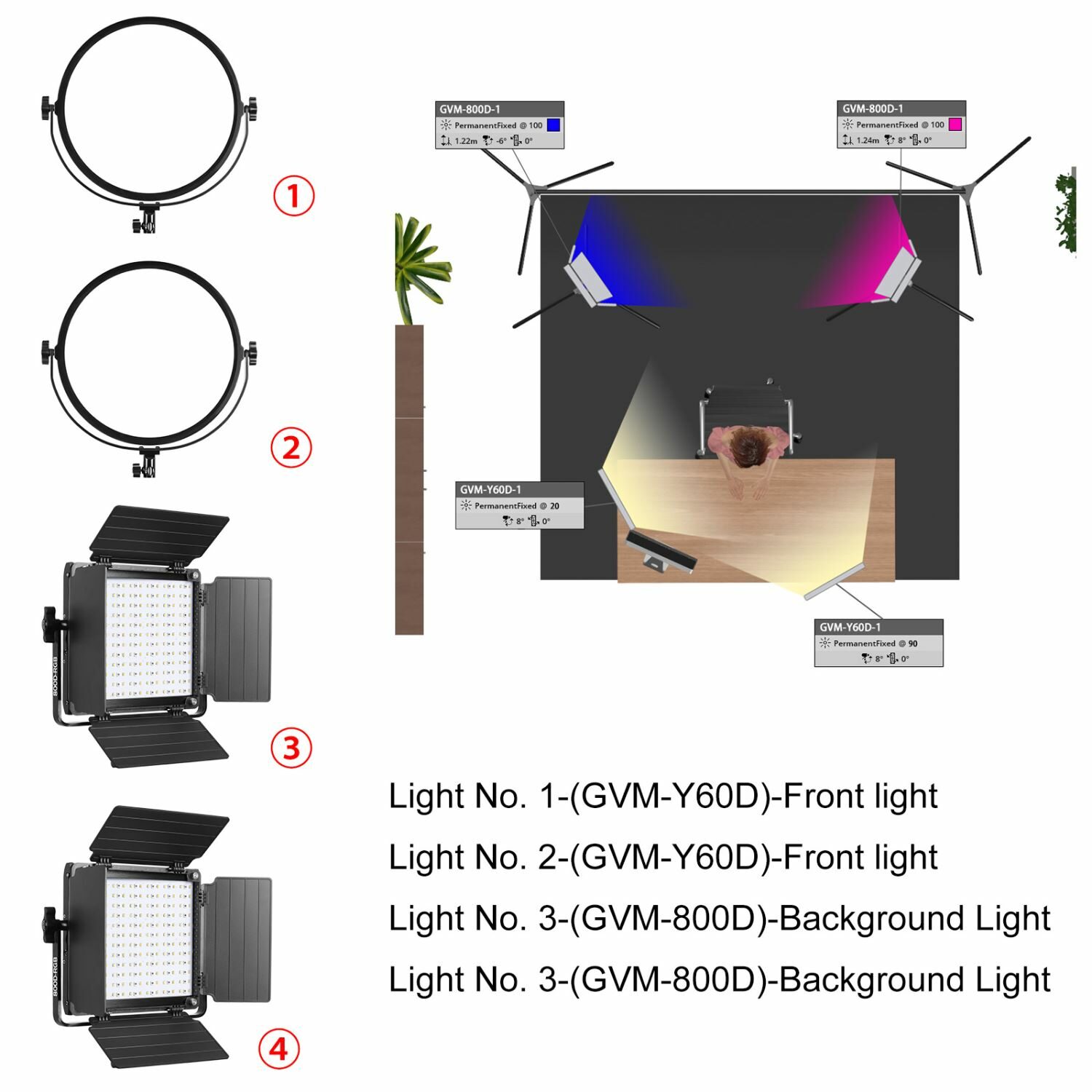 GVM Professional RGB & BiColor Lighting Kit 800D RGB Light+Y60D256