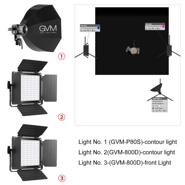 GVM Professional RGB Soft Lighting Kit Master-Slave Mode 800D RGB Light+80W Spotlight - Image 10