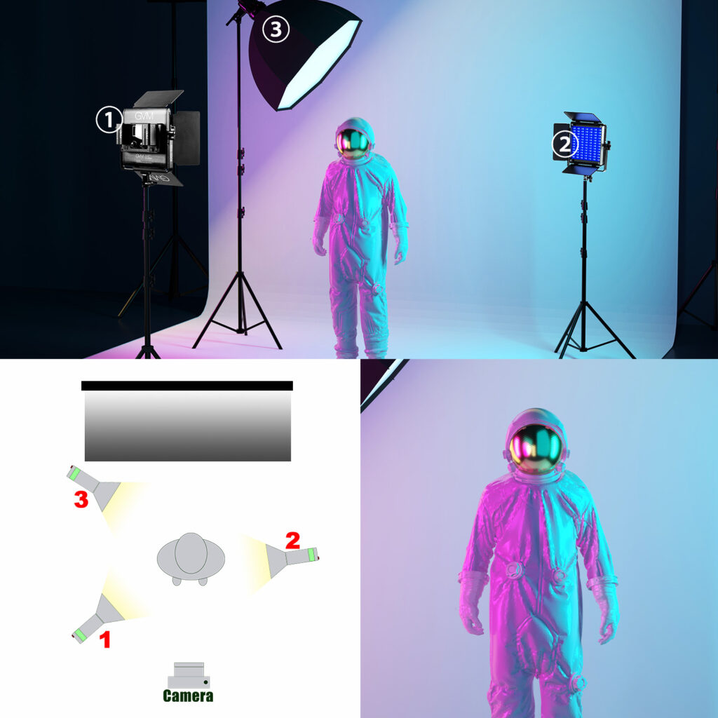 New to GVM 1 3 11