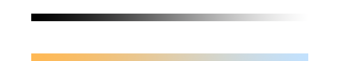 3.2