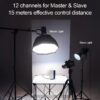 GVM SD200S 200W LED Video Monolight - Image 7