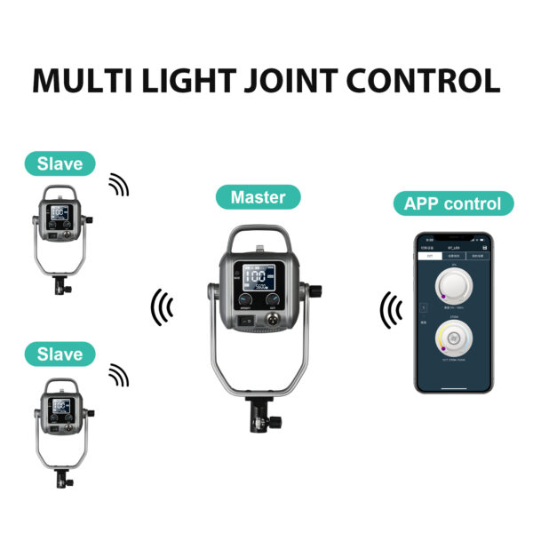 GVM PR150D 150W High Power LED Monolight Bi-Color Studio Lighting Kit with Softbox - Image 5