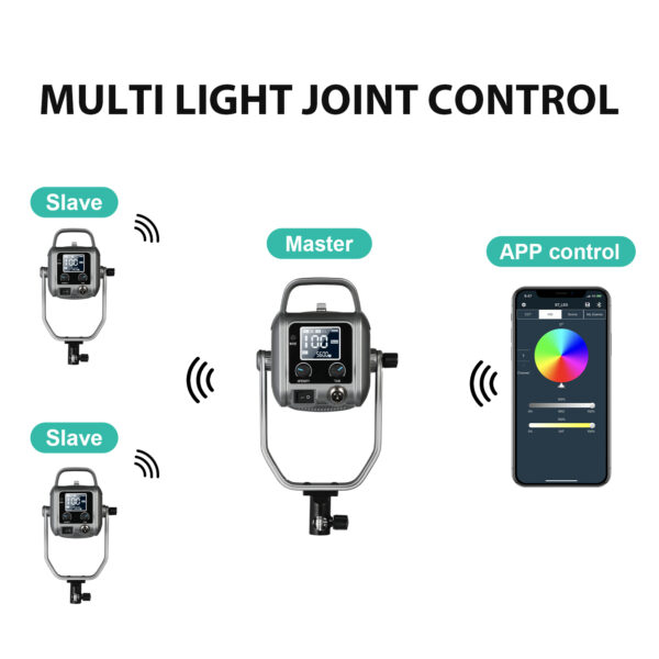 GVM PR150R 150W High Power LED Monolight Bi-Color & RGB Studio Lighting Kit with Softbox - Image 15