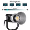 GVM SD600S Daylight LED Video Monolight - Image 16