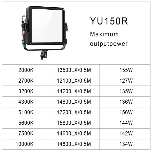 GVM YU150R PRO Led Video Lights Panel Rgb And Bi-Color Studio Light - Image 15