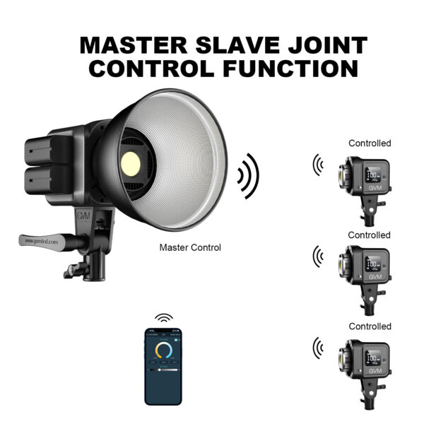 GVM SD80D 80w Bi-Color Spotlight Daylight 3 kits - Image 5