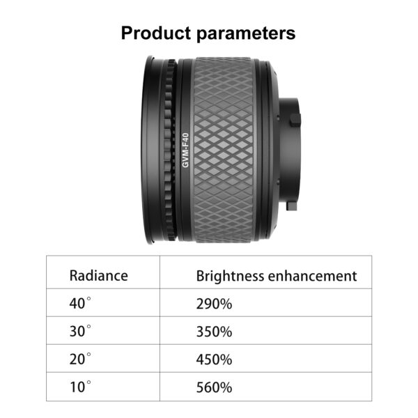 GVM F40 Fresnel Attachment for LED Light Spotlight - Image 10