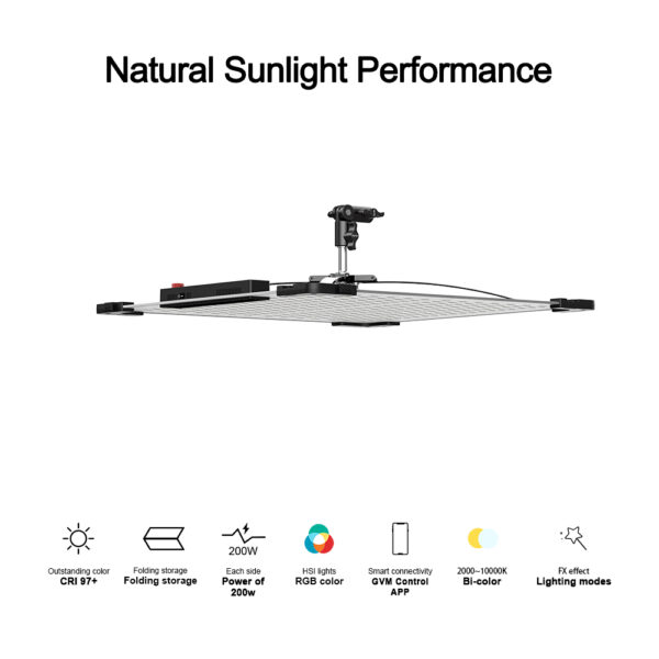 GVM B200C 200W RGB&Bi-Color  Flexible LED Light - Image 2