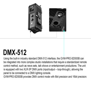 SD500B-DMX
