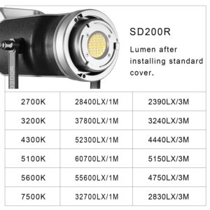 gvm-200r-rgb-bi-color-led-video-lights-bogo-392176