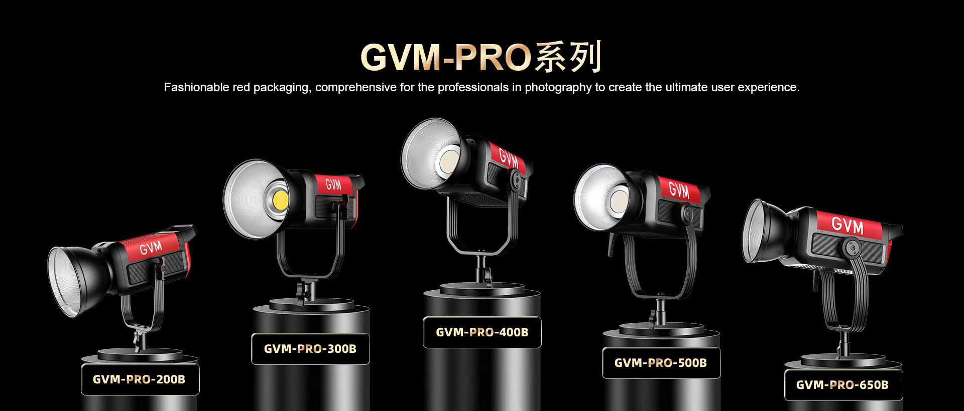 GVM Blockbuster new series! 2023 PRO series spotlights came out - GVM ...