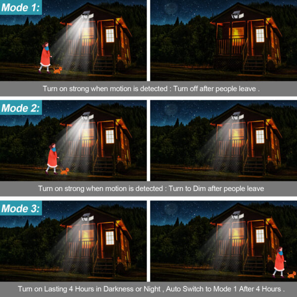 GVM-TY330 Solar Outdoor Light - Image 4