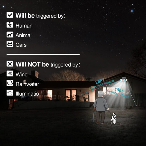 GVM-TY330 Solar Outdoor Light - Image 7