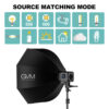 GVM SD80D Bi-Color LED Monolight Kit - Image 7