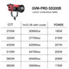 GVM PRO-SD200B 200W Bi-Color Monolight(V-mount && Mesh Bluetooth) - Image 12