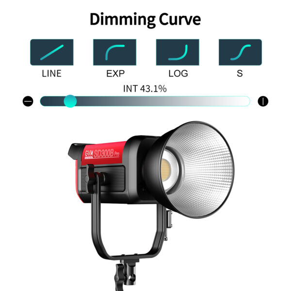 GVM PRO-SD300B 300W Bi-Color Monolight(V-mount & Mesh Bluetooth) - Image 17
