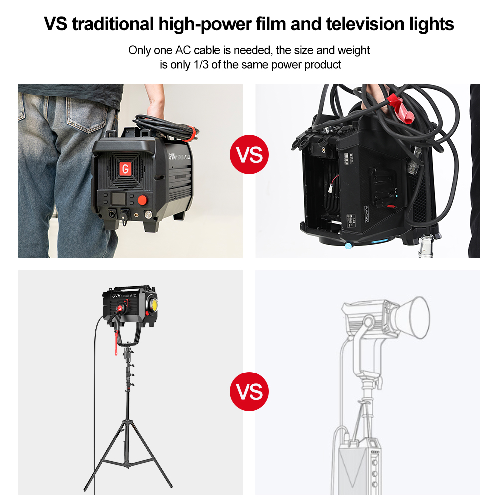 GVM SD1200B AIO 1200W Bi-Color Integrated Spotlight 4 17