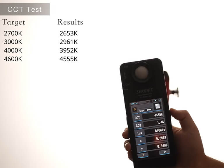 Mastering Your Light: A Deep Dive into Video Lighting Parameters 6 A professional's hand holds a Sekonic colorimeter measuring a video light's CCT, with a CCT test results table on the left showing close alignment between target and actual Kelvin values, demonstrating the high color temperature accuracy of GVM pro video lighting.
