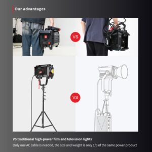 1200B一体式体现