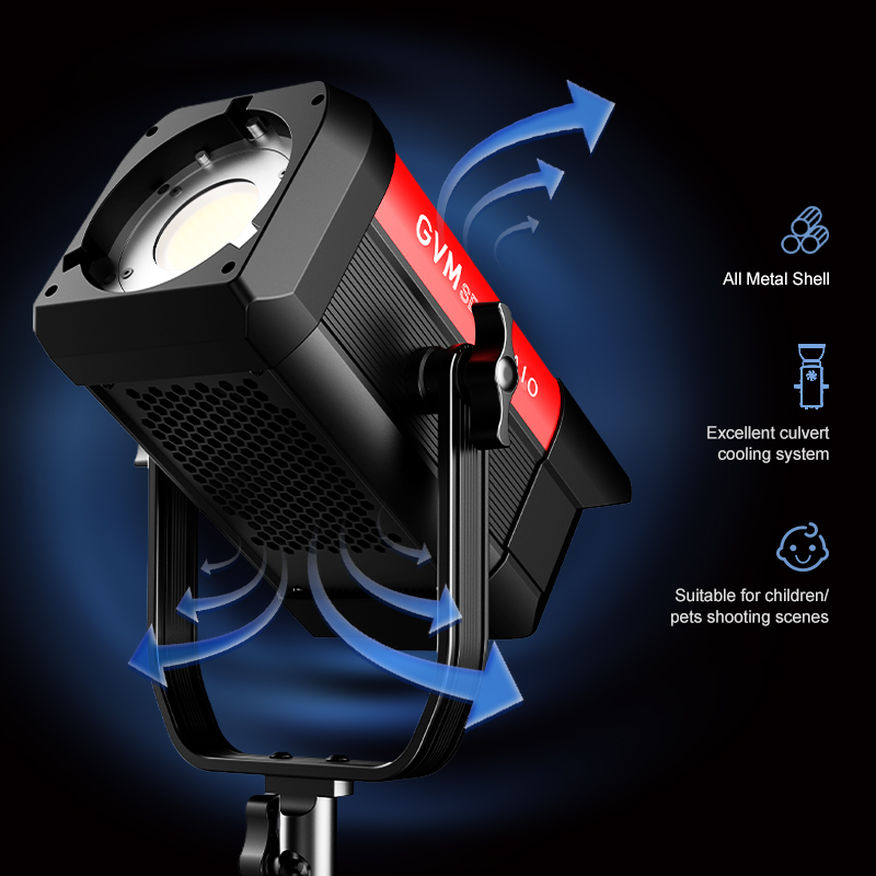 GVM SD300B-AIO 300W LED Video Light Mesh Bluetooth(Buy One Get One Free) 4 300BAIO散热 1