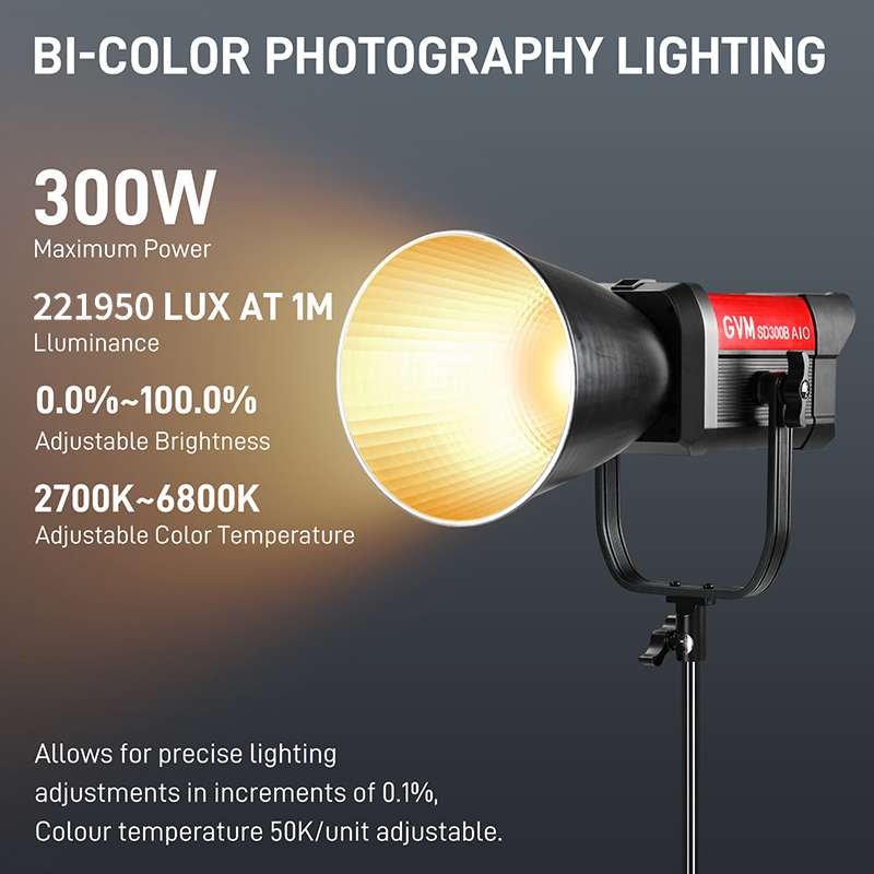GVM SD300B-AIO 300W LED Video Light Mesh Bluetooth(Buy One Get One Free) 3 300BAIO流明 1