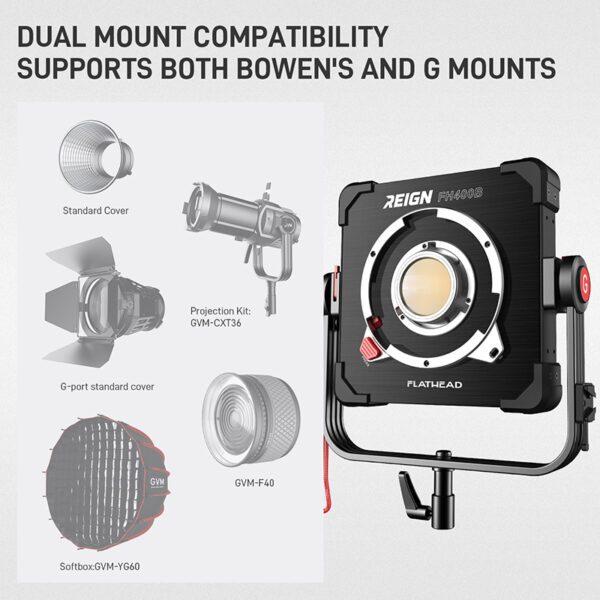 GVM FH400B 5 FH400B13