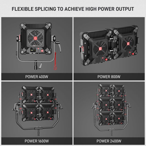 GVM FH400B 6 FH400B14