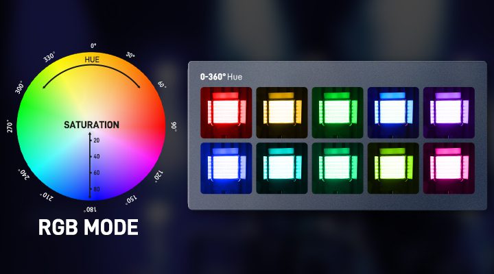 GVM-1000D Rgb video light panel 9 GVM 1000D RGB