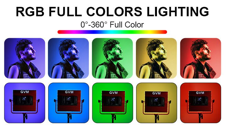 GVM-1200D Rgb video light panel 10 GVM 1200D RGB