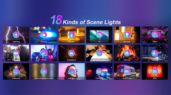 GVM 1300D 场景光效