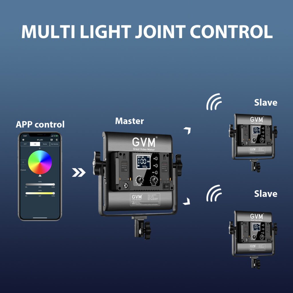 GVM-850D Rgb video light panel 2 GVM 850D 2