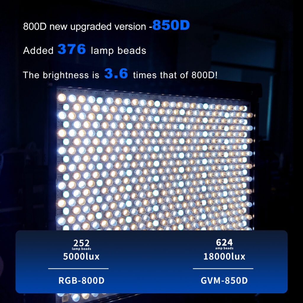 GVM-850D Rgb video light panel 5 GVM 850D 产品细节