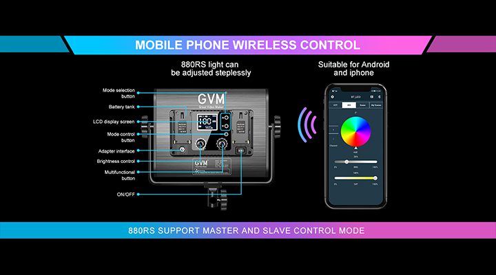 Master-slave mode controlling multiple GVM 880RS RGB LED Panel Lights for Photography in a studio dance shoot