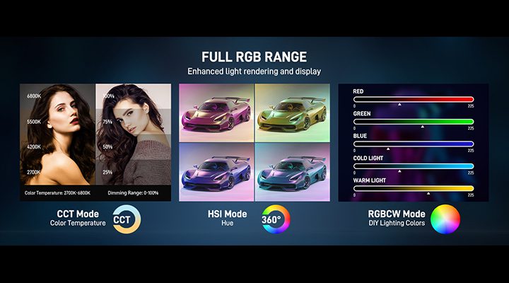 GVM PD60C 色彩模式