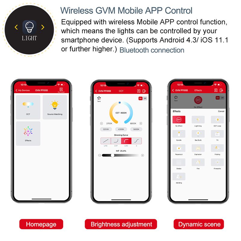 GVM PF100B 5 GVM PF100B APP
