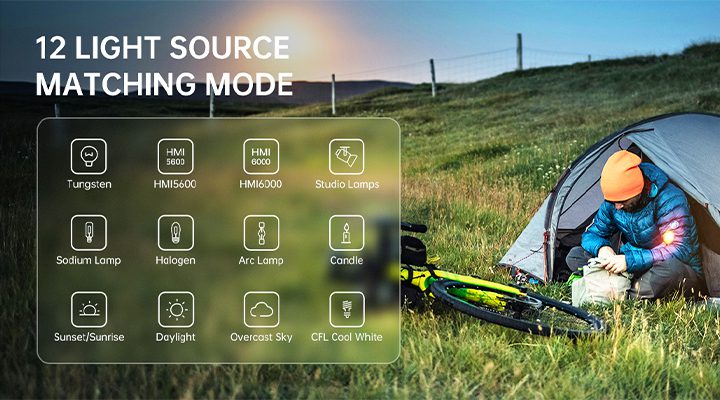 GVM PL60B 光源匹配