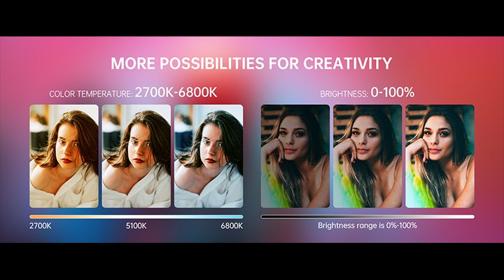 GVM PL60B 色温范围