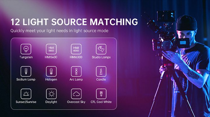 GVM PL60C 光原匹配