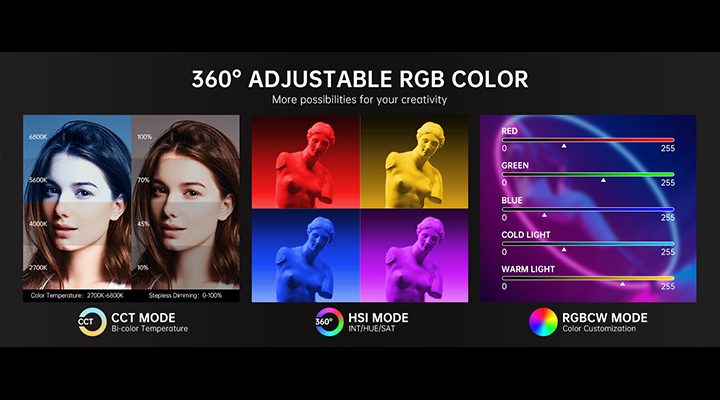 GVM PL60C 色彩模式