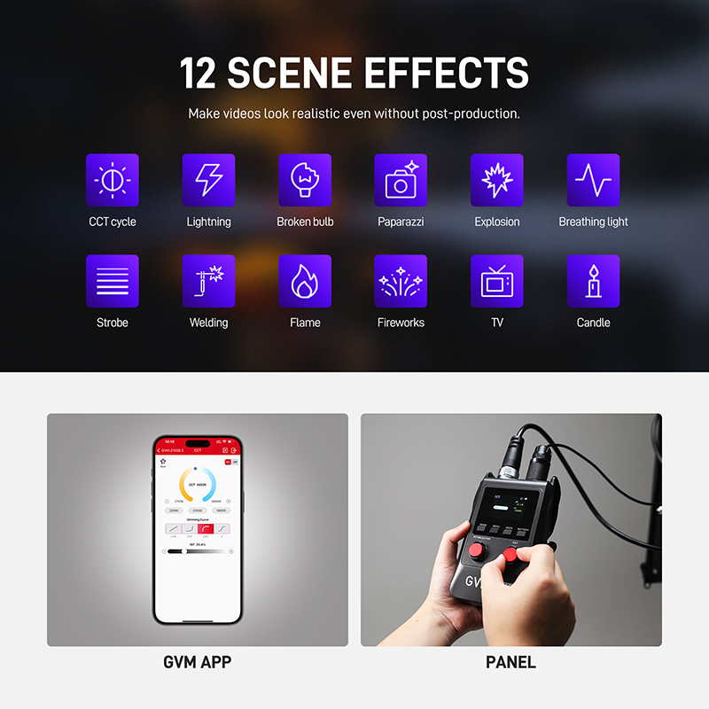 ZipTile Z150B 150W Bicolor can be spliced, portable, support USB-C firmware upgrade light 3 GVM Z150B 3