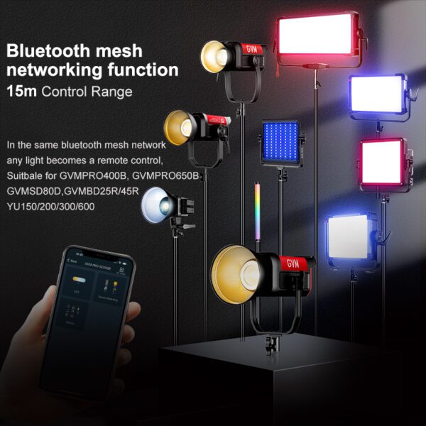 GVM PRO-SD200B 200W Bi-Color Mesh Bluetooth Monolight 6 PRO SD200B APP控制