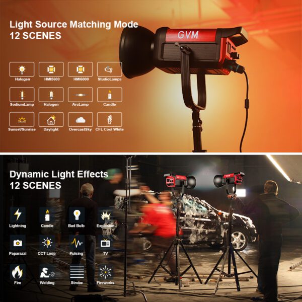 GVM PRO-SD200B 200W Bi-Color Mesh Bluetooth Monolight 5 PRO SD200B 场景光效