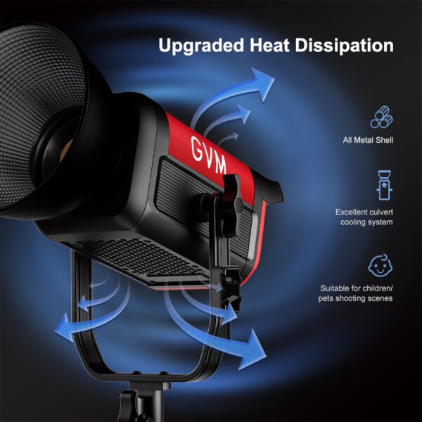 GVM PRO-SD200B 200W Bi-Color Mesh Bluetooth Monolight 2 PRO SD200B 散热