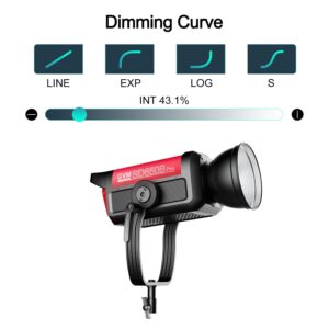 GVM Pro SD650B - Luz de video LED de 650 W, luz de estudio con montaje Bowen, kit de iluminación fotográfica 81300lux/m con cubierta estándar de 45°, iluminación de video de