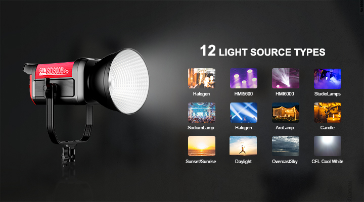 GVM PRO-SD300B 300W Bi-Color Monolight V-mount Mesh Bluetooth 12 PROSD300B光源匹配