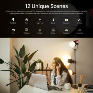 PROSD300B场景光效