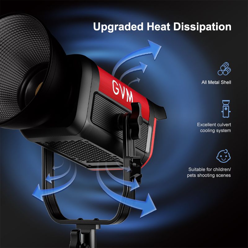 GVM PRO-SD300B 300W Bi-Color Monolight V-mount Mesh Bluetooth 2 PROSD300B散热