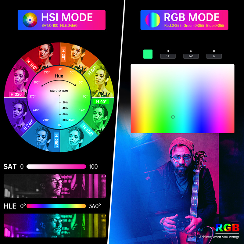 GVM PRO SD300C 300W High Power RGB&Bi-Color Monolight 2 PROSD300C细节2