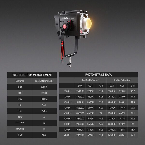 reign series page 3 R1200B 3
